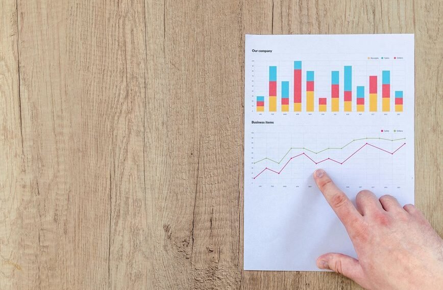 enterprise metrics and growth