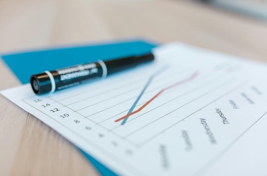 global market evaluation bulletin