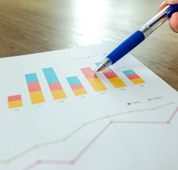 Optimize Your Marketing 3332128845 Digital Tools