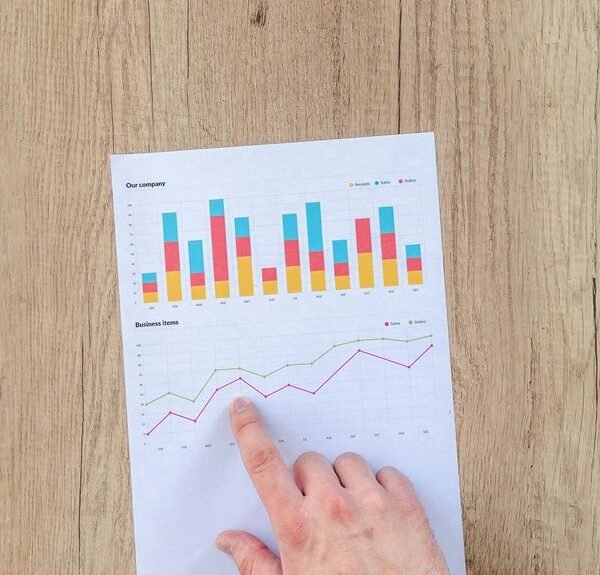 Reliable Digital Planning 120591005 for Growth